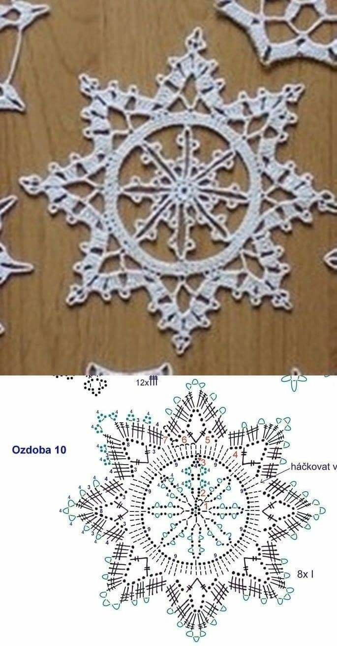 The best collection of snowflakes in Crochet - Salvabrani