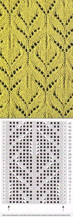 Various inspiring lace knitting ideas