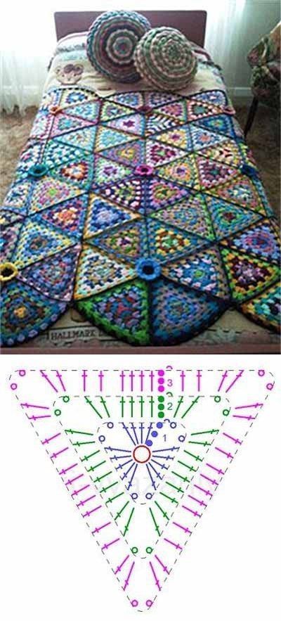 Verschiedene Blanket Designs ~~: Naver Blog, #Blanket #Blog #crochetmantas #desi...
