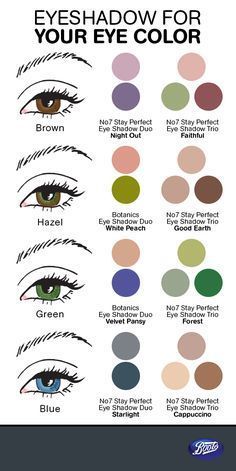 Wir haben für jede Augenfarbe die Must-See-Lidschatten-Anleitung. Finden Sie Ihre perfekte Matte