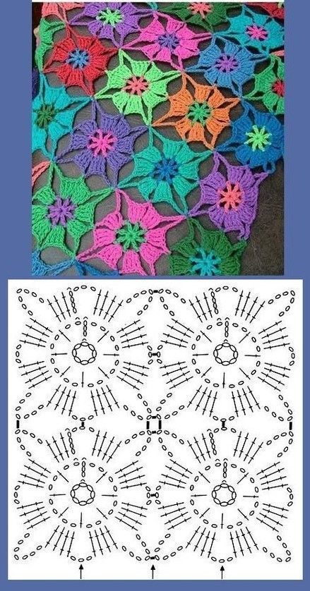 ergahandmade: Crochet Stitches + Diagrams – Love Crochet