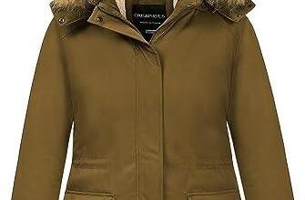 Explore Trendy Women’s Winter Coats & Jackets Collection