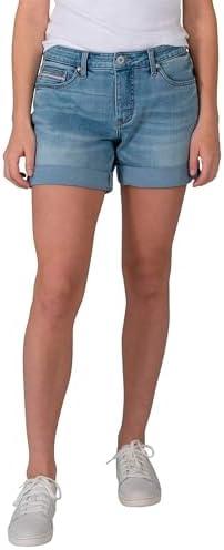 Trendy women's shorts:‍ versatile, comfy, and stylish​ options!