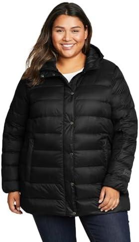 Explore Stylish Women's Winter Jackets for Every Occasion!