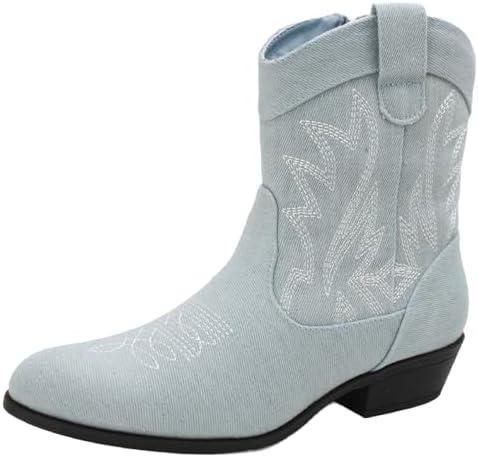 Explore stylish women's boots‌ with various designs ⁣and prices