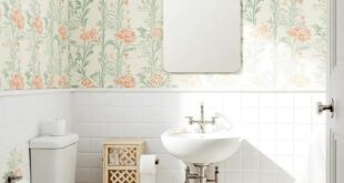 Reviving Charm: Transforming Your Space with Vintage Bathrooms and Retro Wallpaper