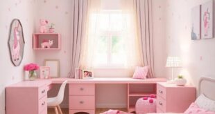 Whimsical Wonder: Designing the Perfect Unicorn-Themed Room for Teenage Girls