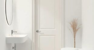 Exploring the Significance of Bathroom Doors: Privacy, Design, and Everyday Functionality